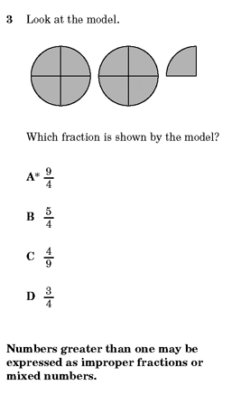 assessment item from TEA's released tests